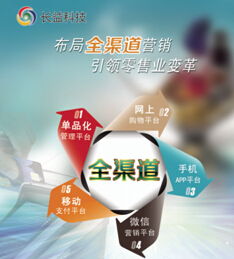 長益科技助陣2014中國品牌商業年會，展現北京技術服務前沿實力